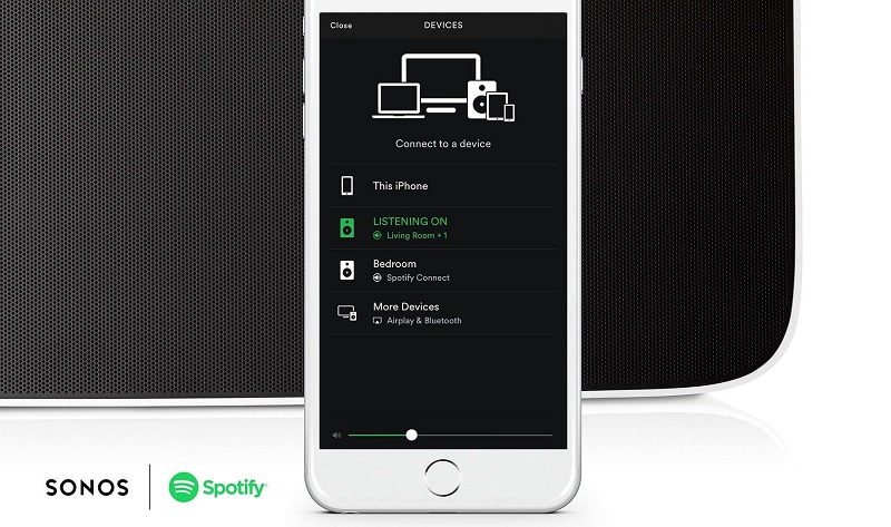 Available Devices screen on the Spotify app